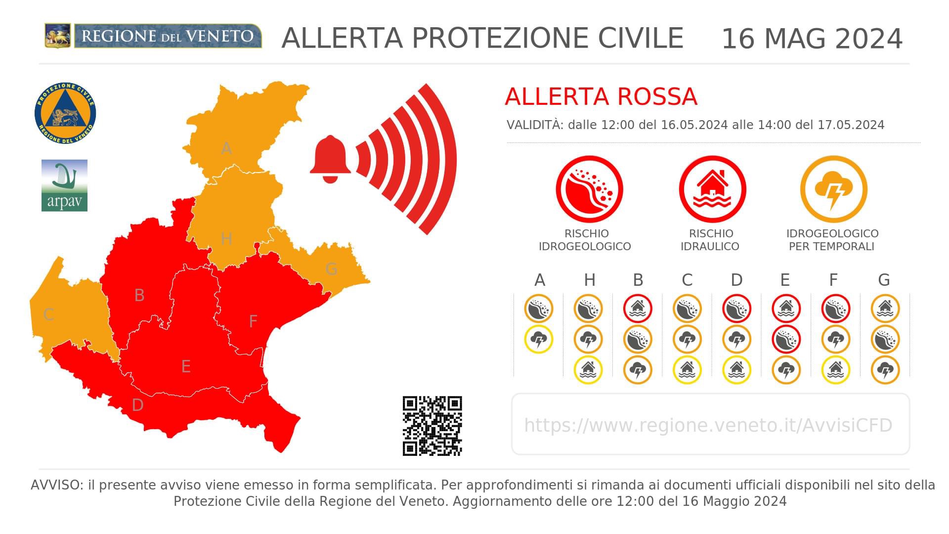 Maltempo in Veneto: Adesso è allerta rossa anche nel nostro territorio